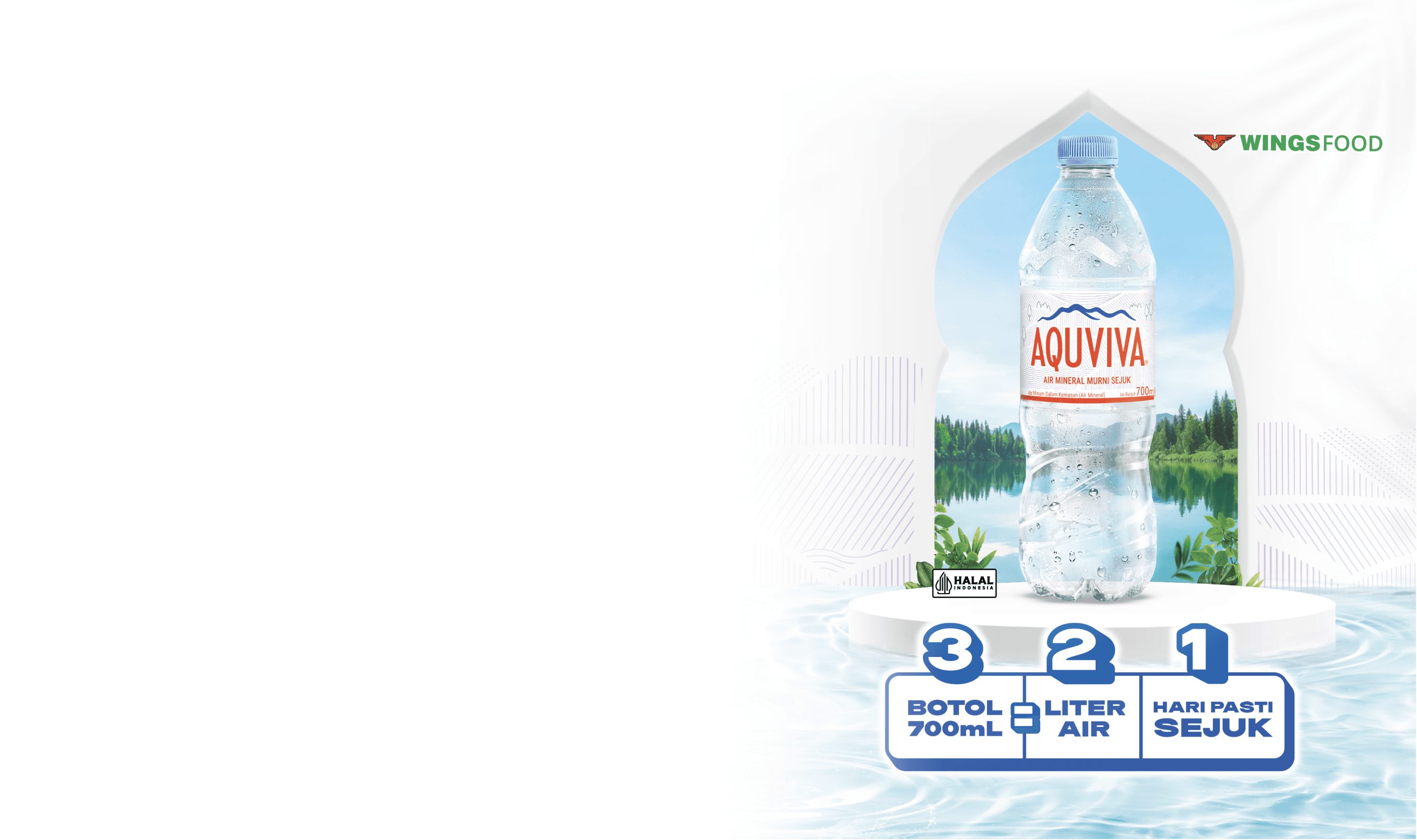 Sejukkan Setiap Momen dengan AQUVIVA